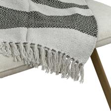 COBERTOR 125X172X0,2 CM - 427-565502