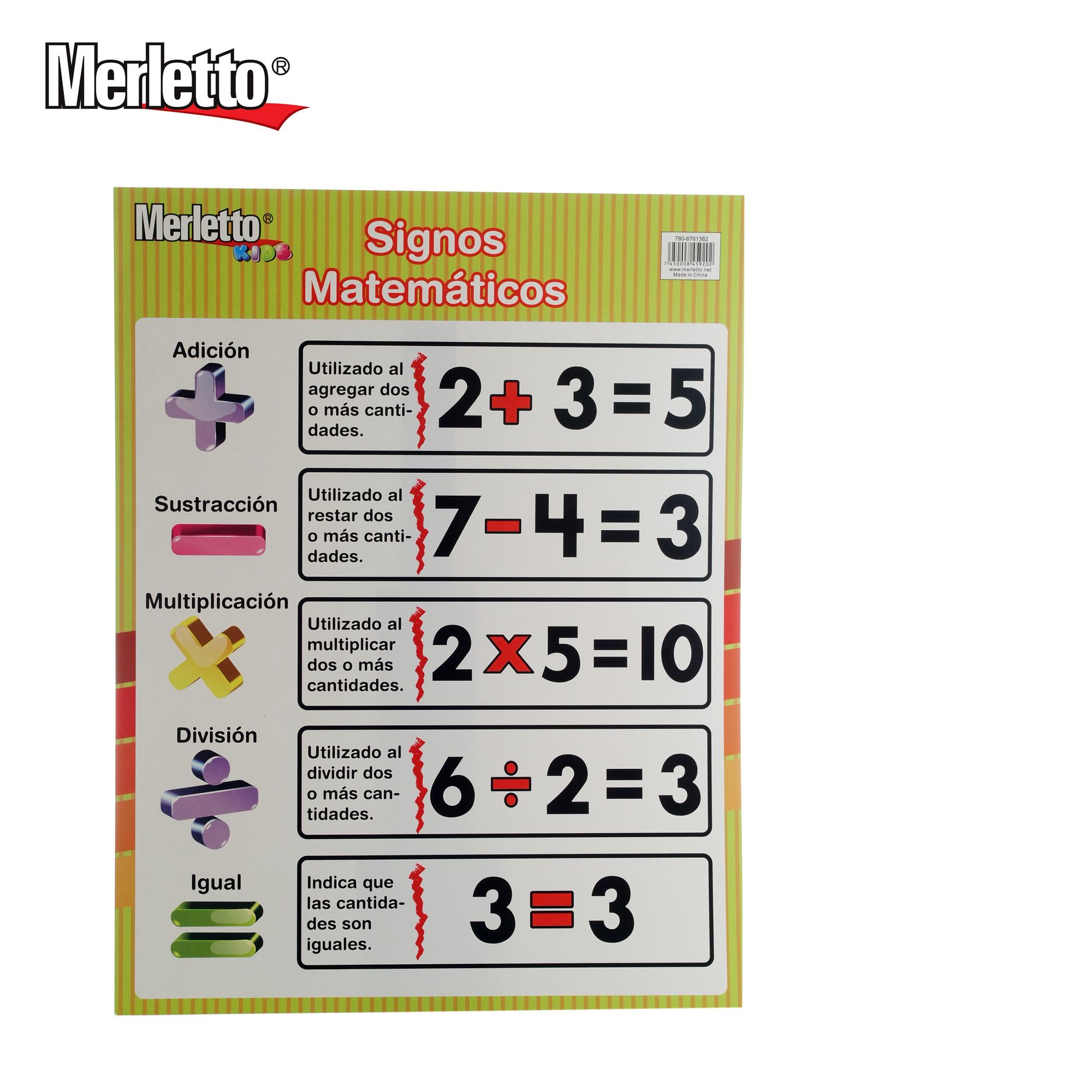 288PCS/CTN EDUCATIONAL CHART - 780-6761382